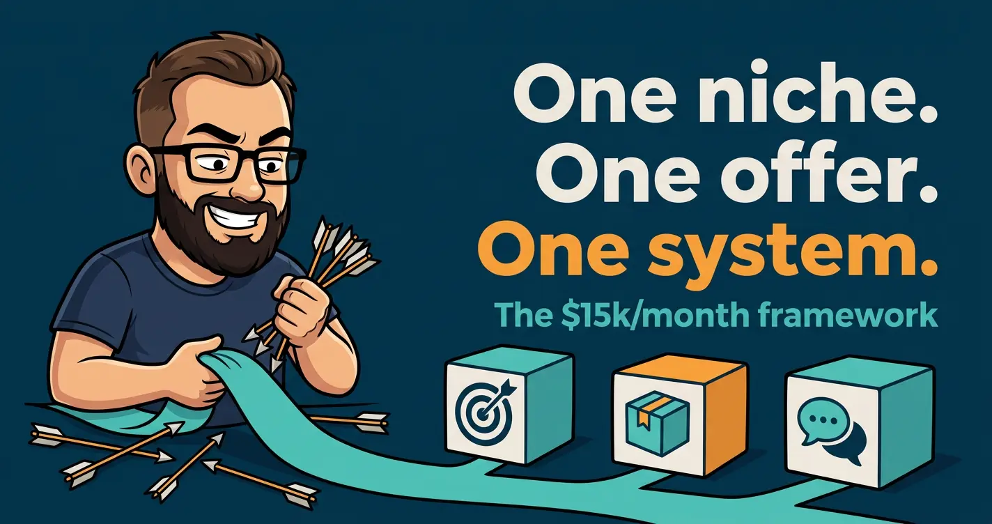 The $15k/month solopreneur framework: one niche, one offer, one system